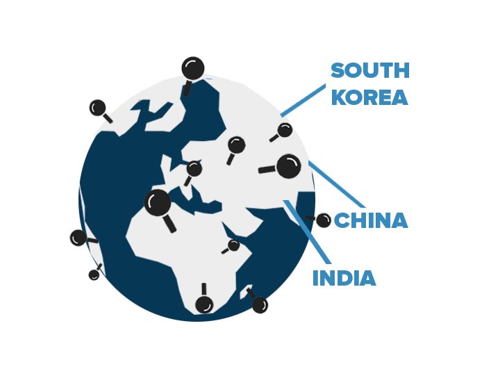 Image of Top 3 Countries
