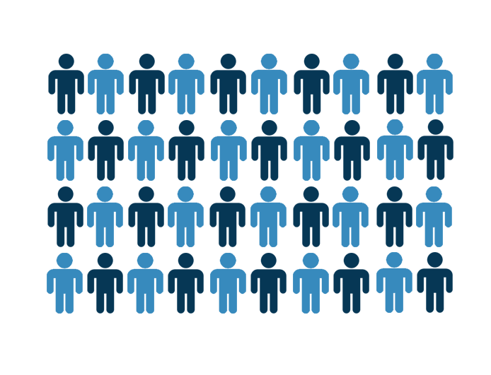 Images of our population