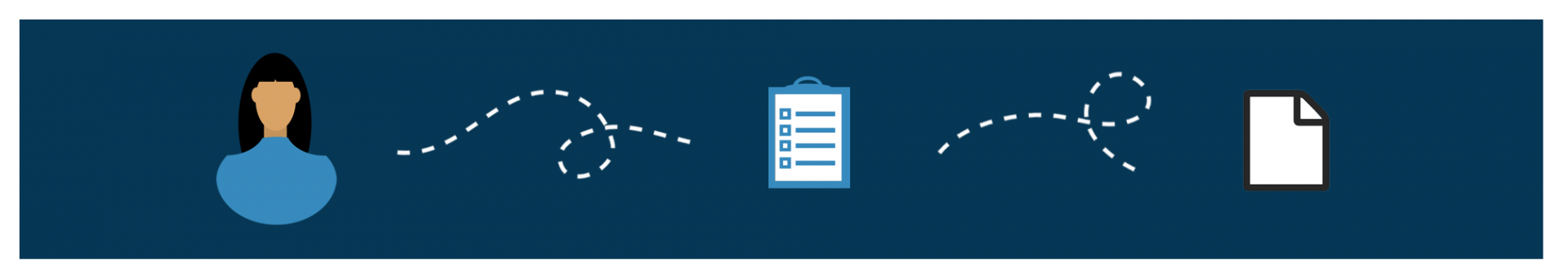 Person Applying for a COE Graphic