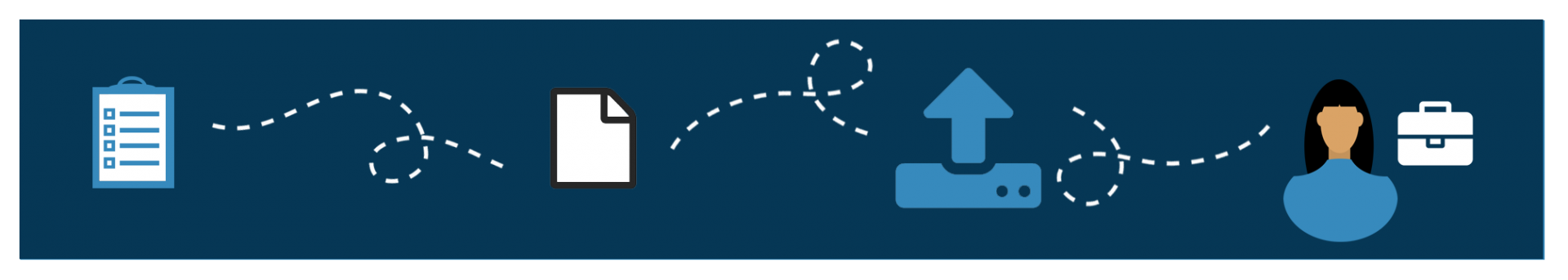 Student Application Process Graphic