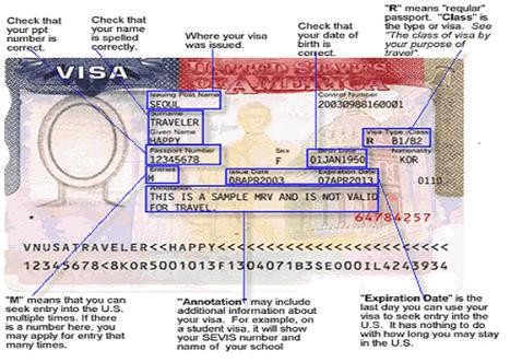 Visa Description