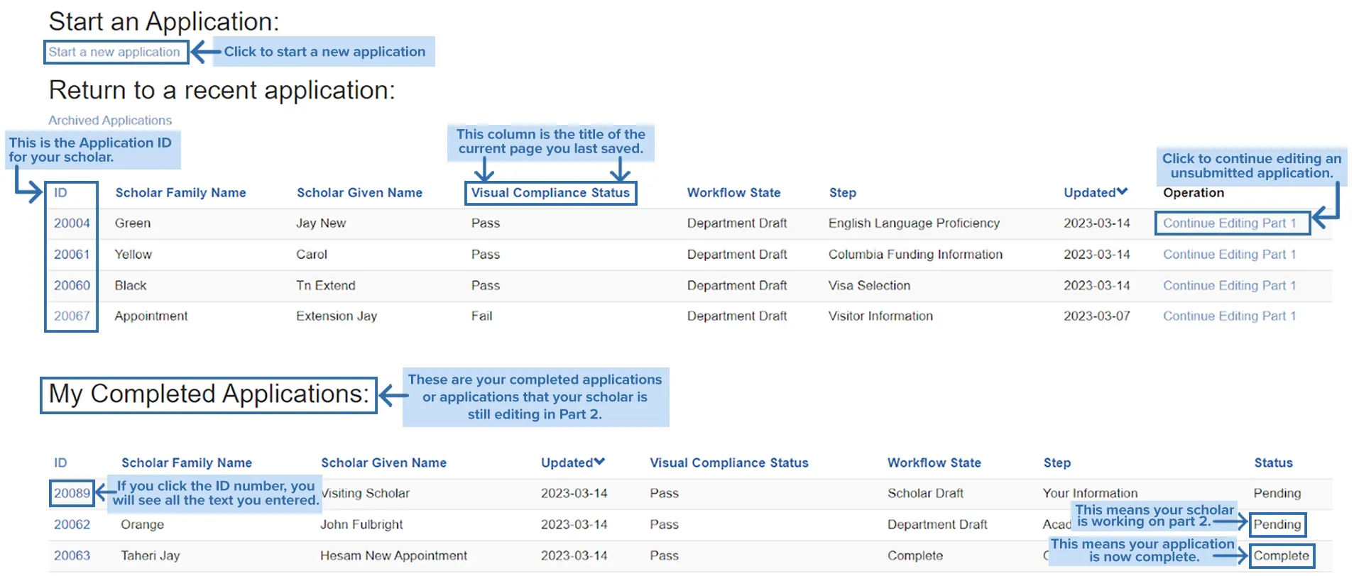 SSP Dashboard interface
